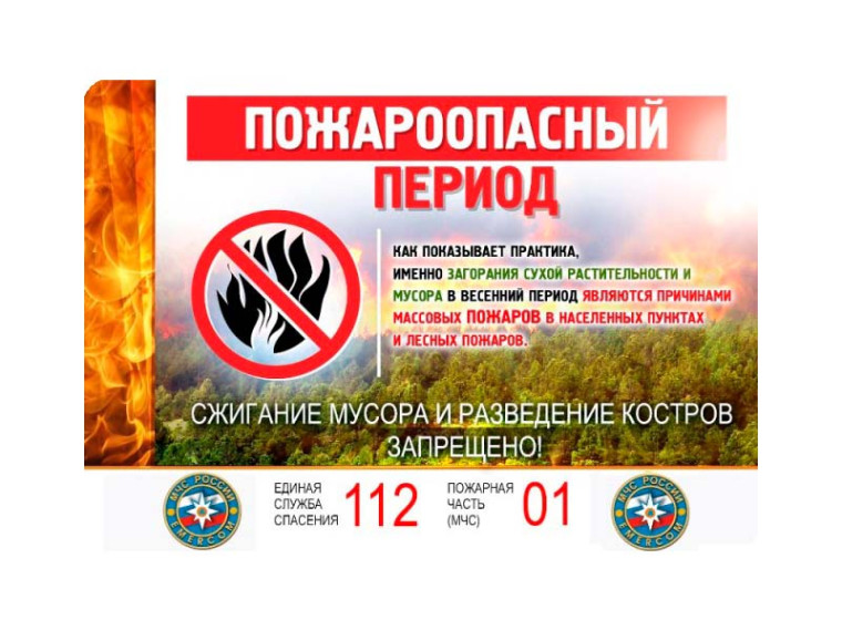 Внимание!!! Сложилась пожароопасная обстановка. Внимание!!! Сложилась пожароопасная обстановка.